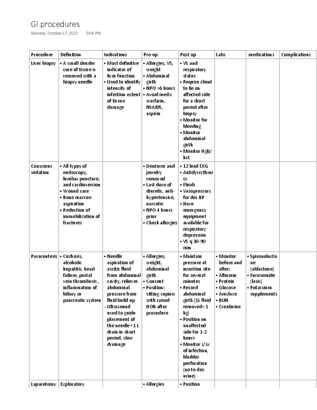 ms-ii-exam-3-gi-procedures-procedure-definition-indications-pre-op