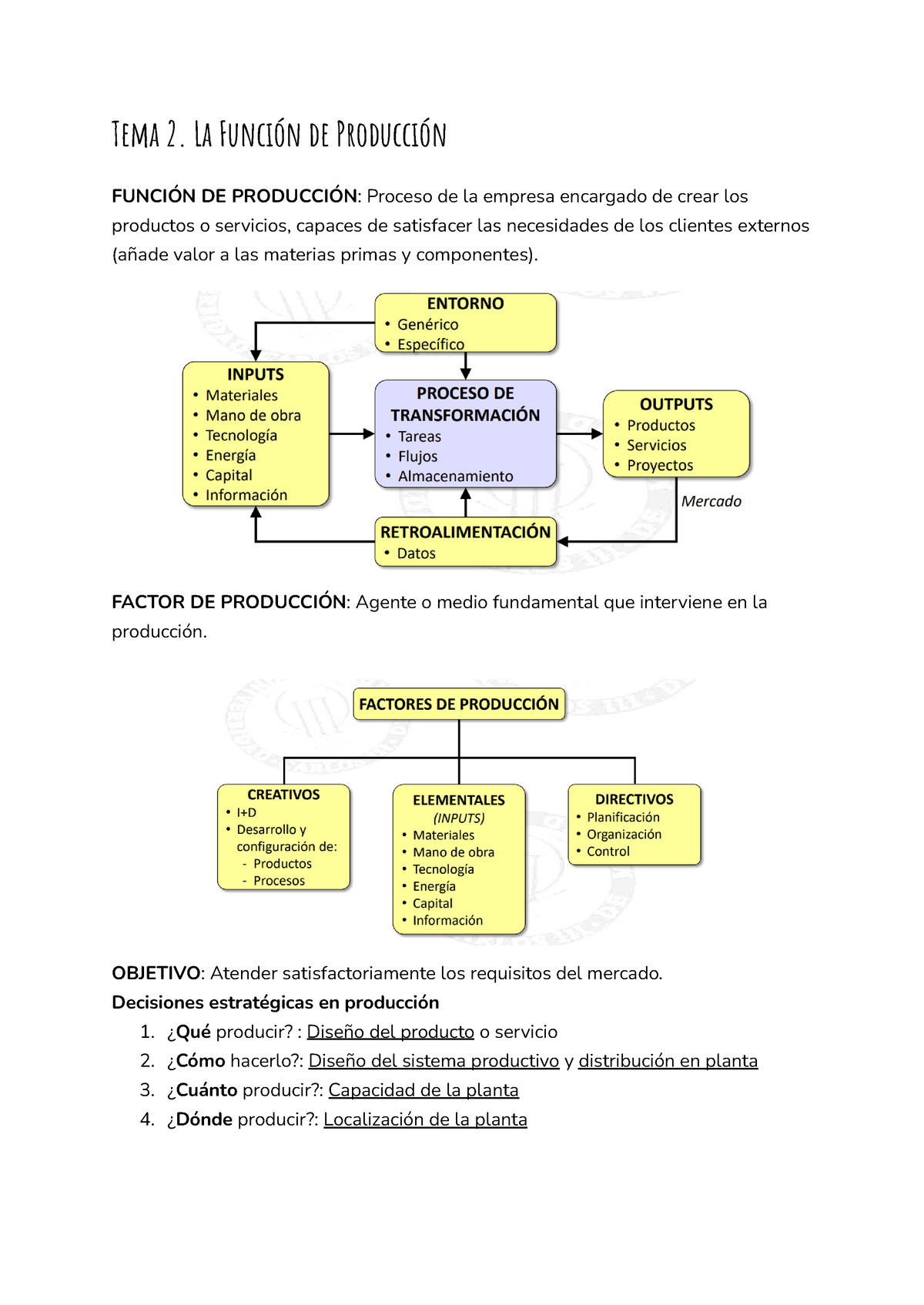 Intro Ade Tema Apuntes Tema La Funci N De Producci N Funci N De