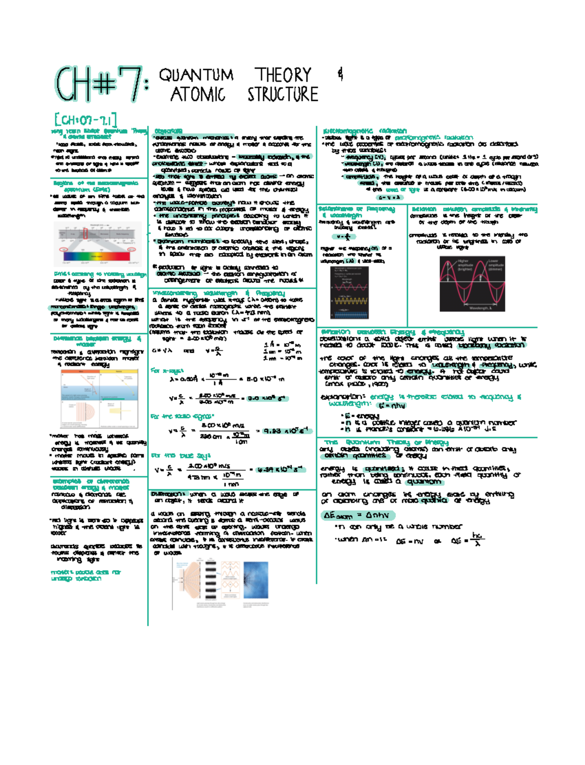CH 221 - Chapter 7 Lecture Notes - U U i s g c s Uc O ny learnabout ...