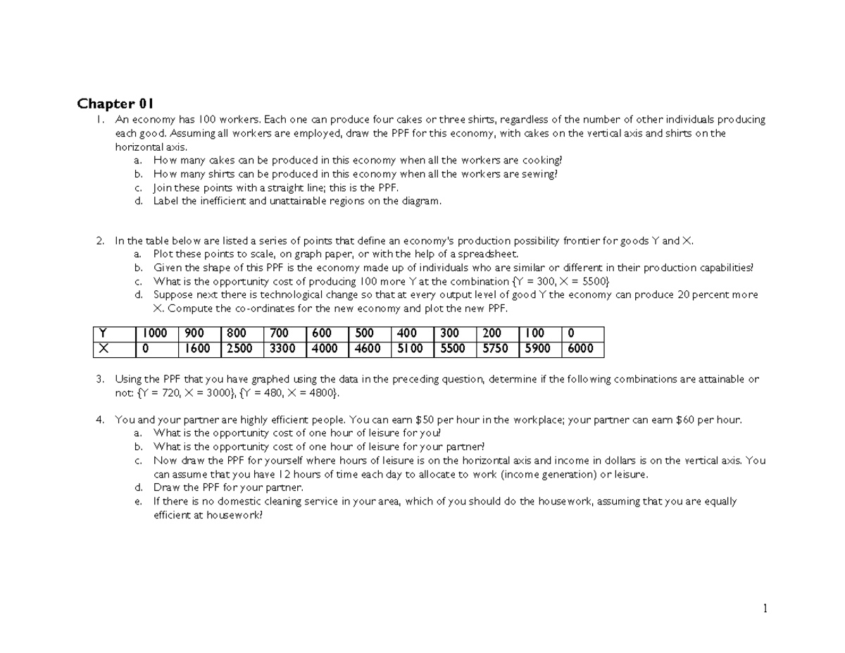 Econ 201 Problems Answers - ECON 201 - Concordia - Studocu