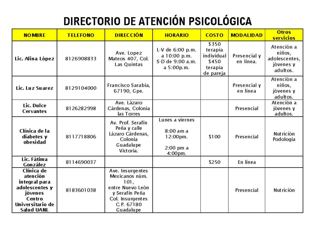 Directorio DE Atención Psicológica - DIRECTORIO DE ATENCIÓN PSICOLÓGICA ...