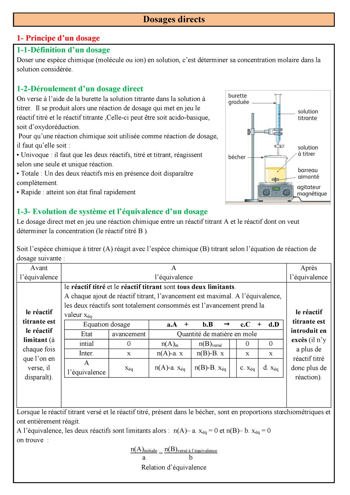 Les Dosages Ou Titrages Directs Resume De Cours 1 3 - Dosages Directs 1 ...