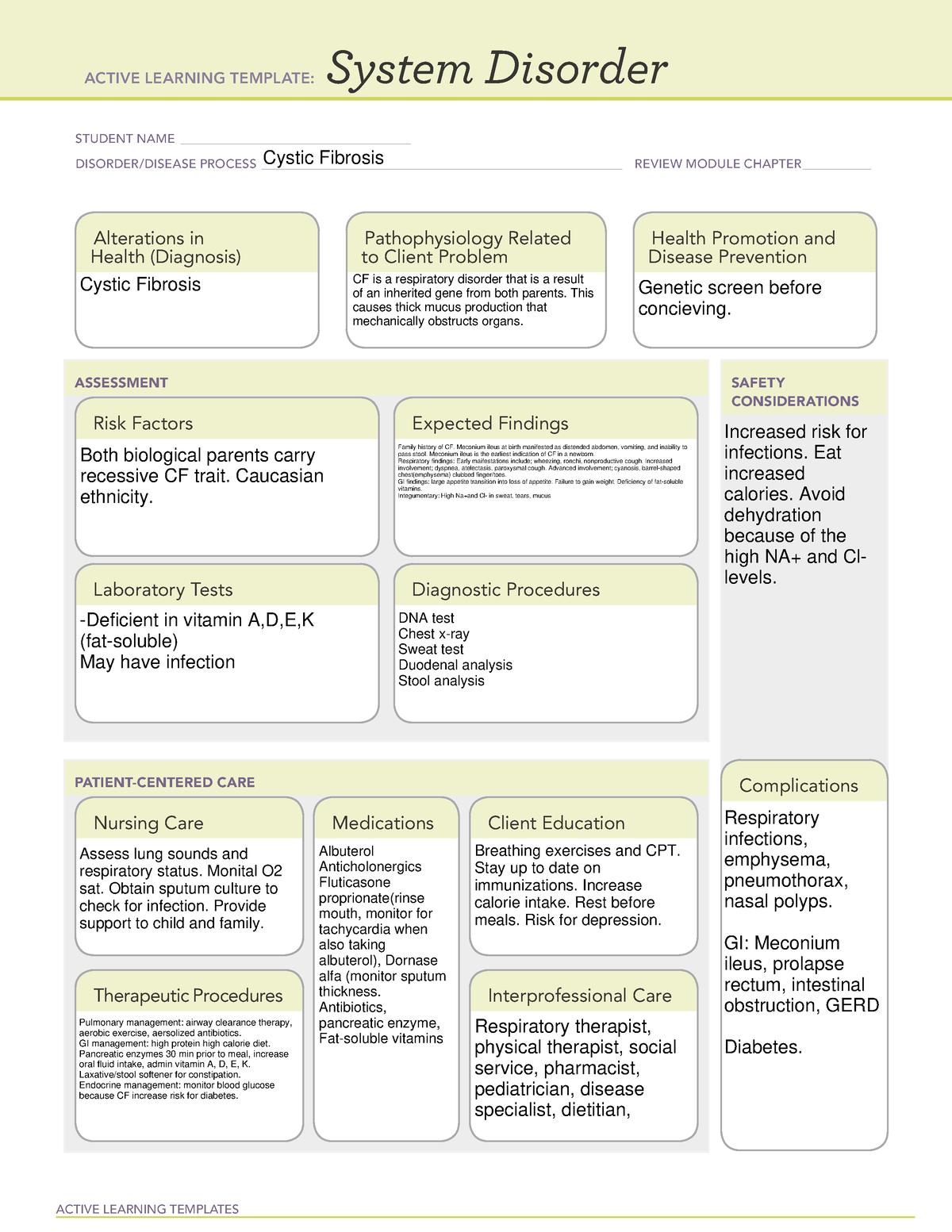 Cystic Fibrosis Concept Map ACTIVE LEARNING TEMPLATES System Disorder