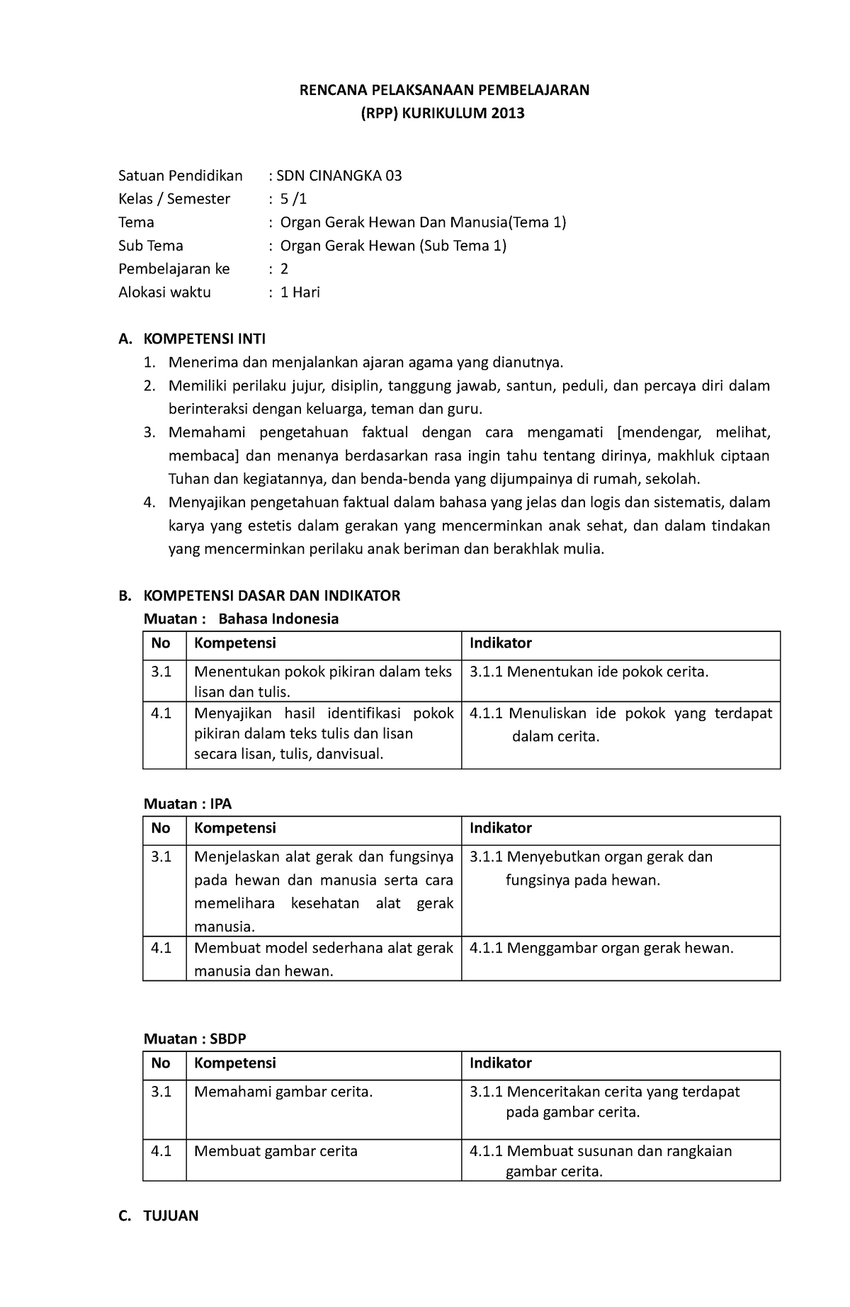 RPP Tema1 Sub1 Pb2 - RENCANA PEMBELAJARAN - RENCANA PELAKSANAAN ...