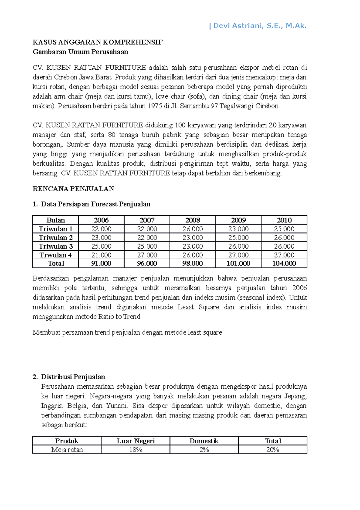 Kasus Anggaran Komprehensif - KASUS ANGGARAN KOMPREHENSIF Gambaran Umum ...