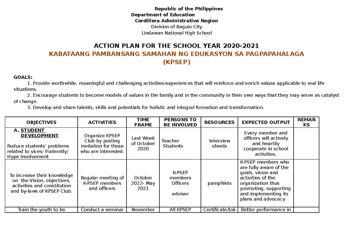 Kpsep Action Plan 2018 - Republic of the Philippines Department of ...