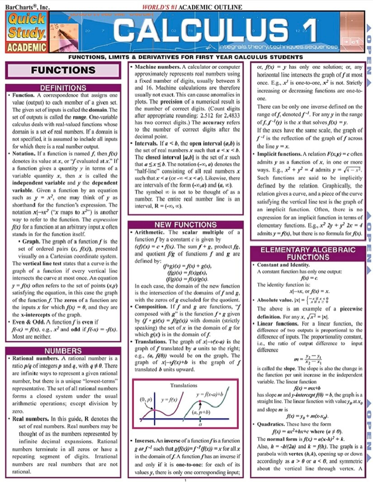 Calculus 1 - MA241 - Studocu