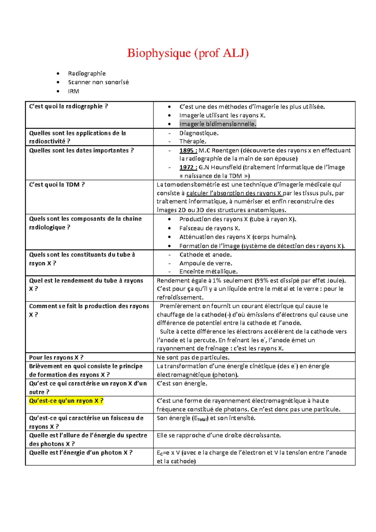 Biophysique (Pr. ALJ) HR - Biophysique (prof ALJ) Radiographie Scanner ...