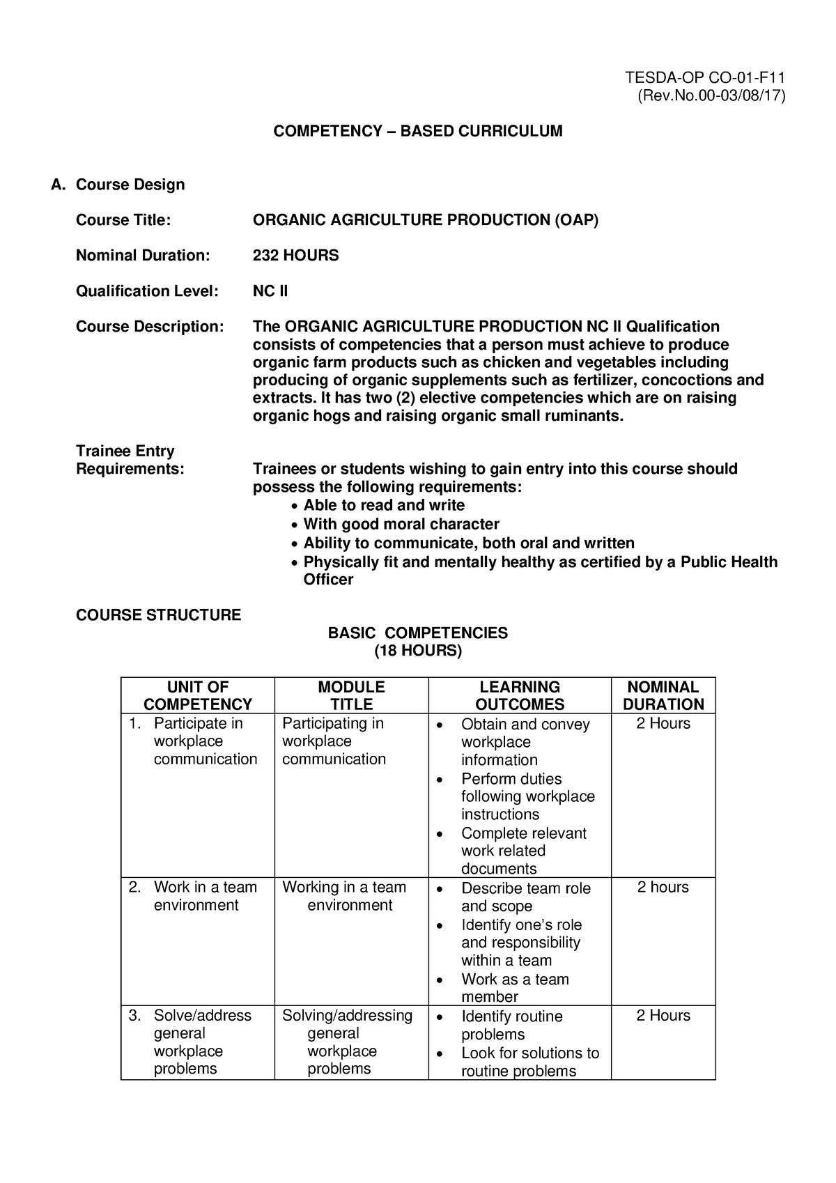 CBC OAP NC II - CORE COMPETENCIES IN ORGANIC AGRICULTURE NC II - TESDA ...