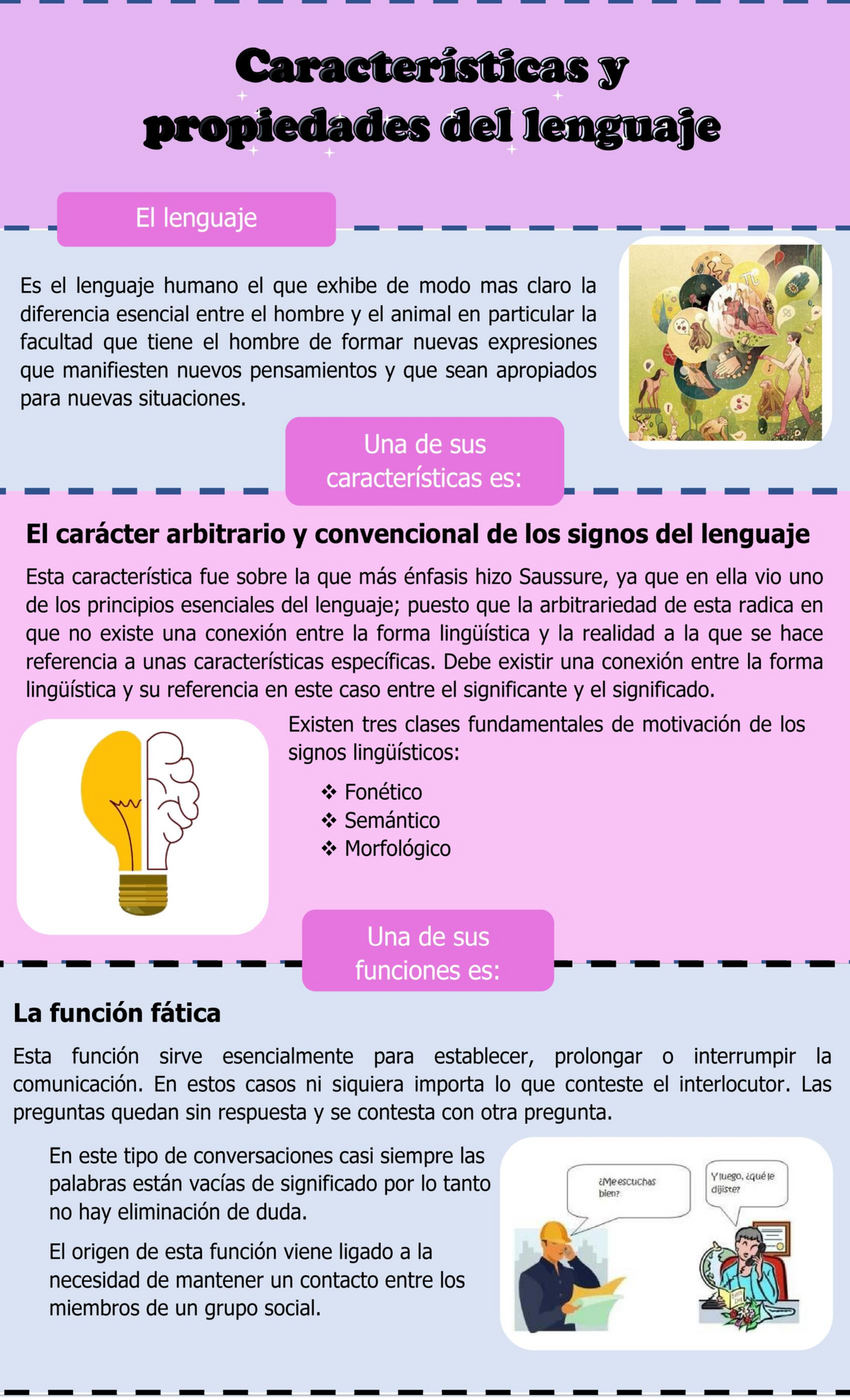 Infograf A Caracter Sticas Y Propiedades Del Lenguaje Literatura