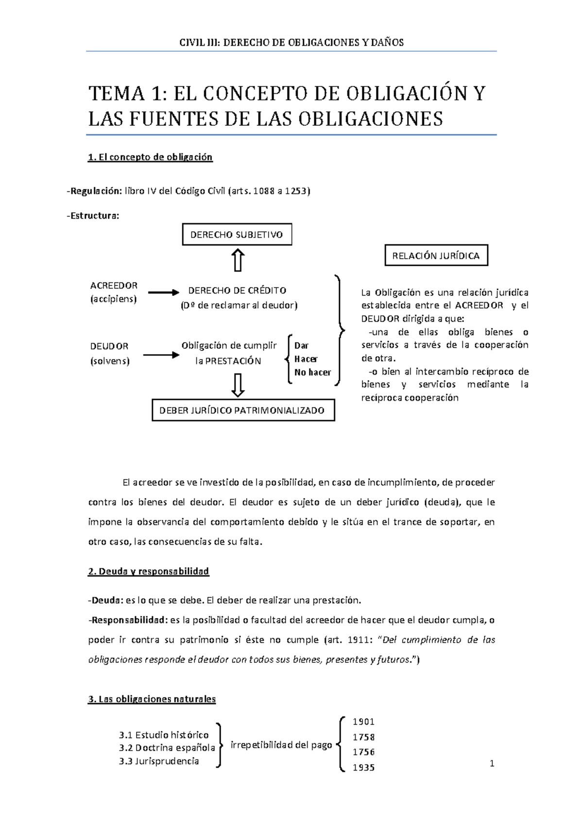Apuntes Derechos de Obligaciones y de los danños - CIVIL III: DERECHO ...