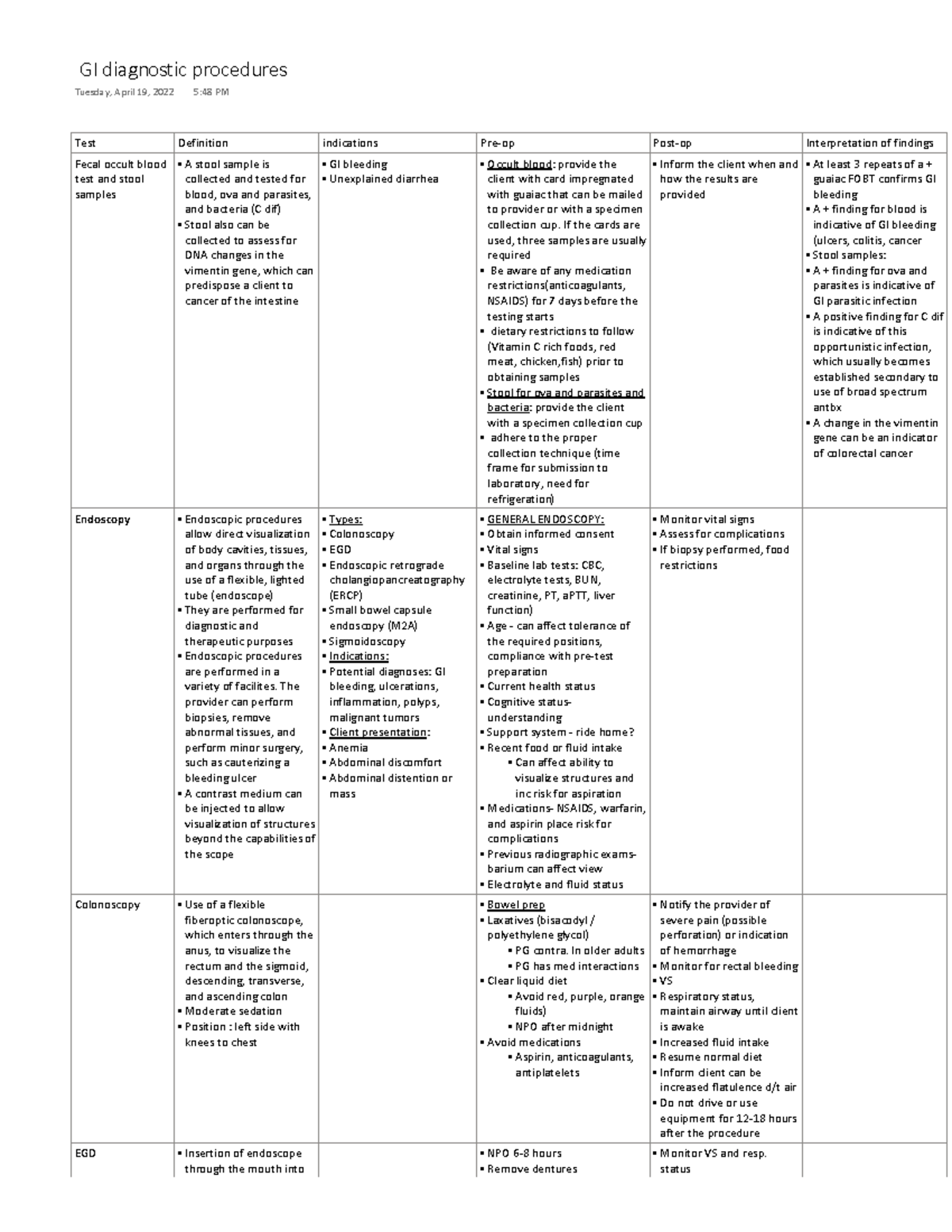 MS II exam 3 Gi diagnostic procedures - Test Definition indications Pre ...