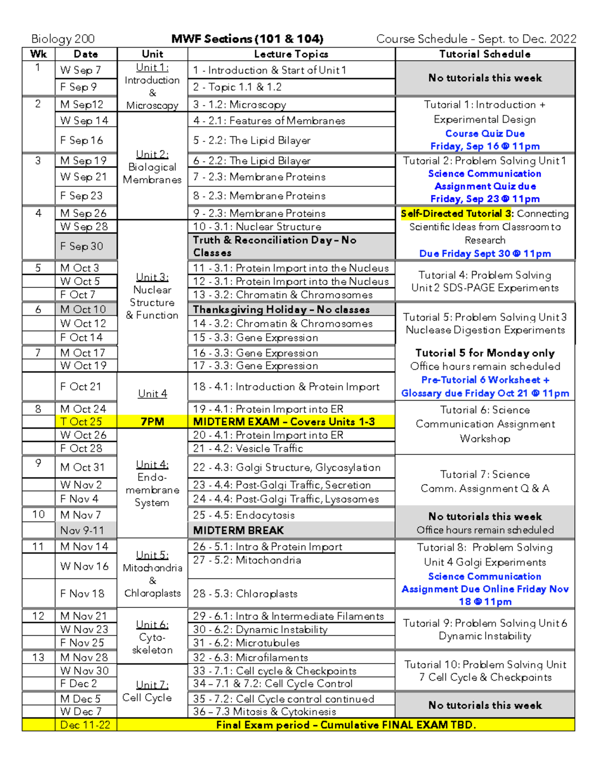 BIOL200 2022WT1 MWF schedule - Biology 200 MWF Sections (101 & 104 ...