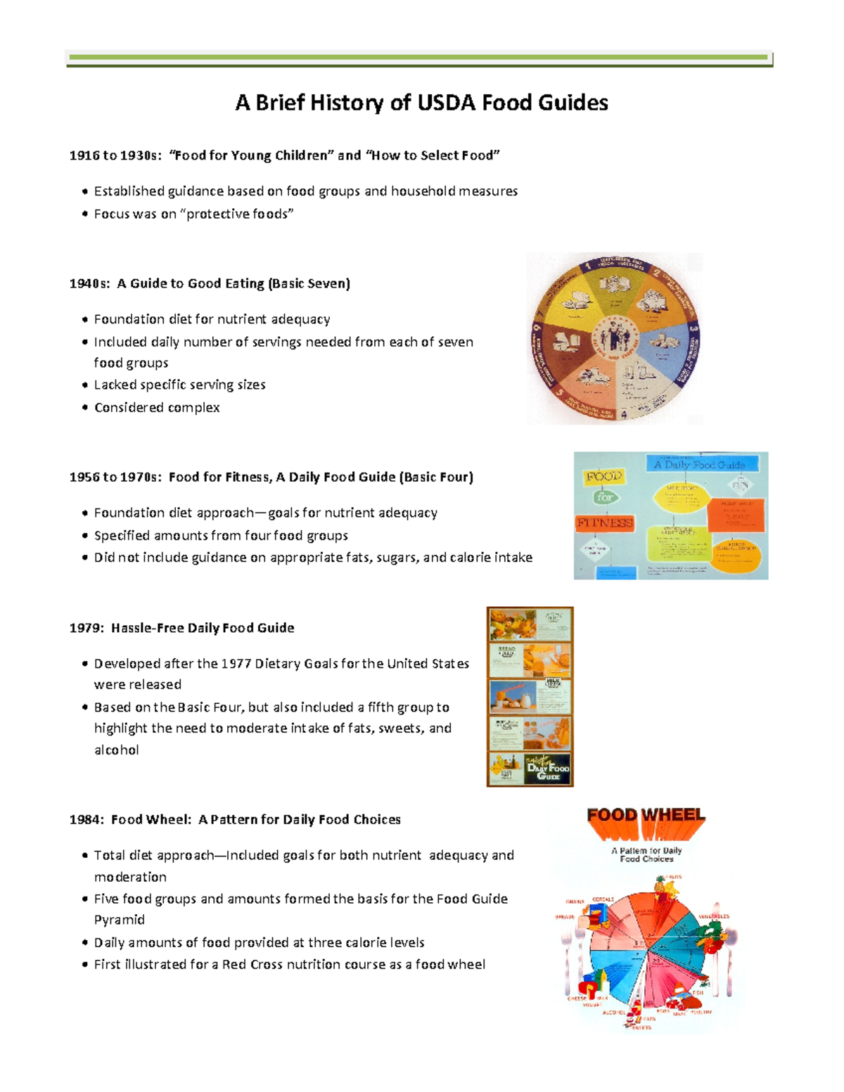 ABrief History Of Usdafood Guides - A Brief History of USDA Food Guides ...