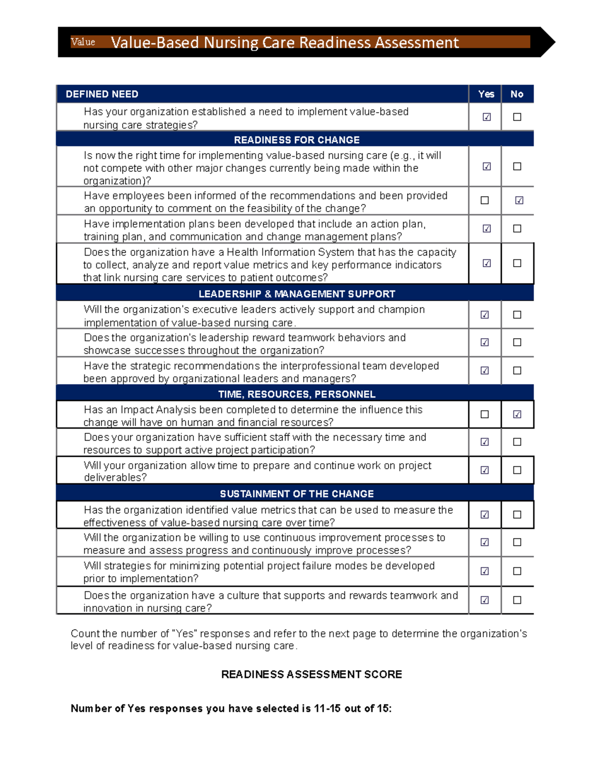 Archer Readiness Assessment Scores - wzviiy9