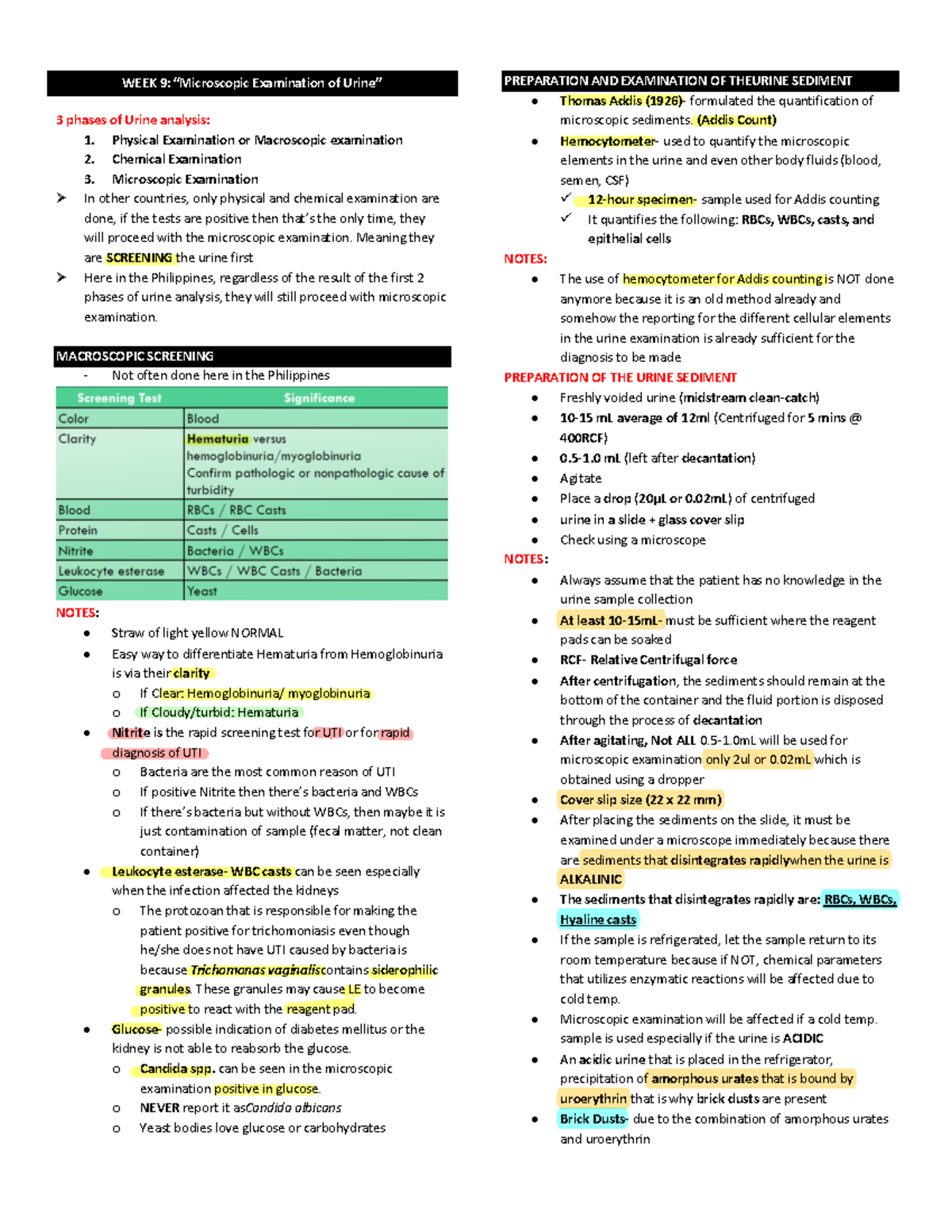 Urine Full Form In Medical