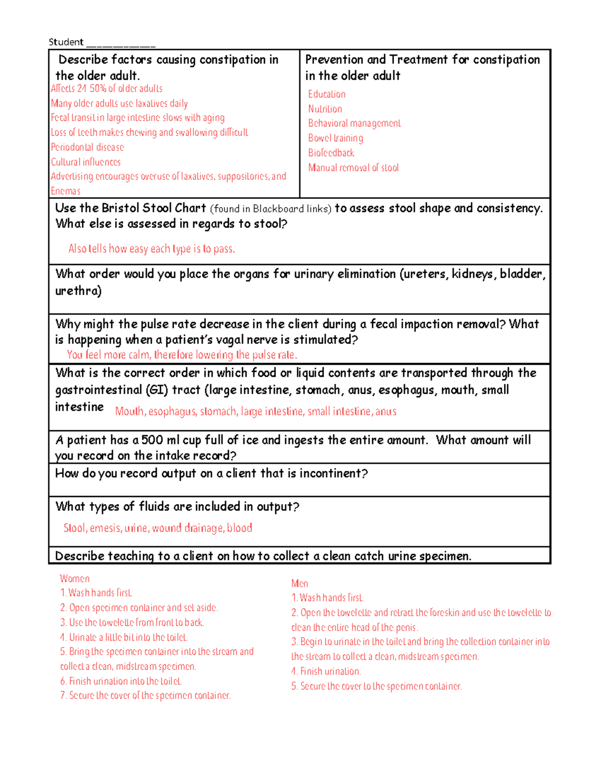 Elimination study guide(1) 3 - Student _____________ Describe factors ...