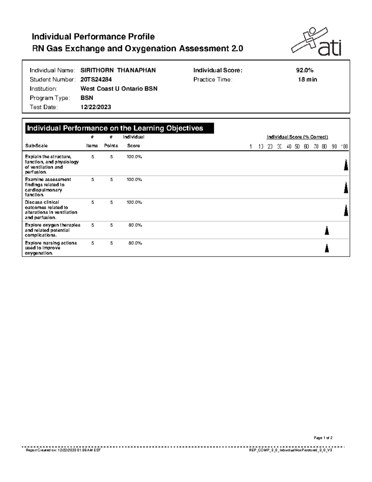 Gas Exchange and O2 N100 - Individual Performance Profile RN Gas ...