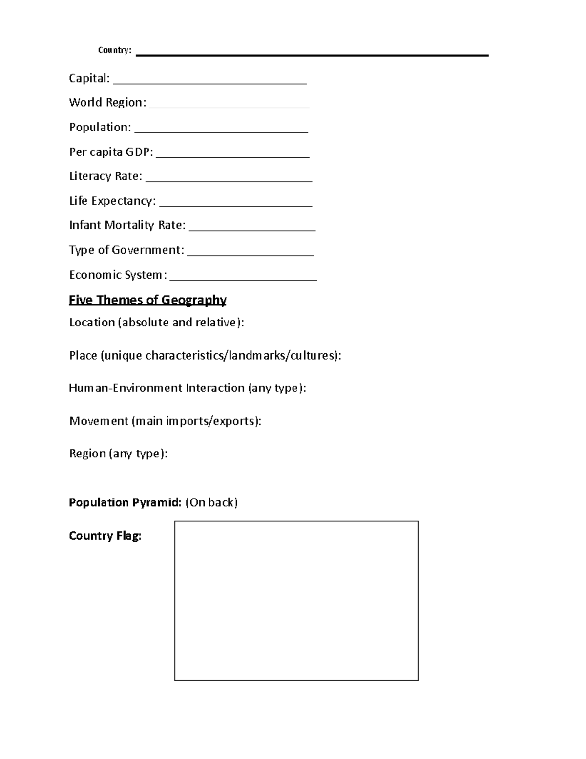 Country Profile Sheet - Country ...