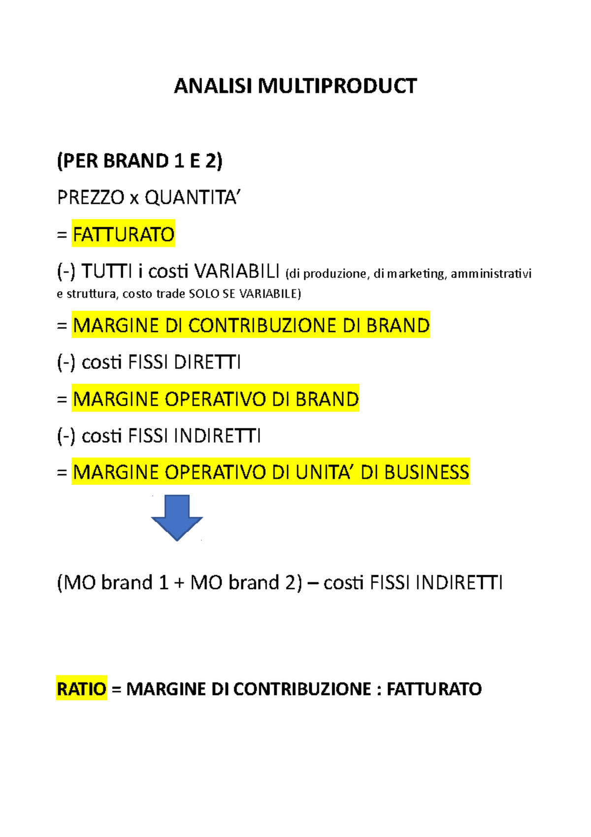 Analisi Multiproduct ANALISI MULTIPRODUCT (PER BRAND 1 E 2) PREZZO x