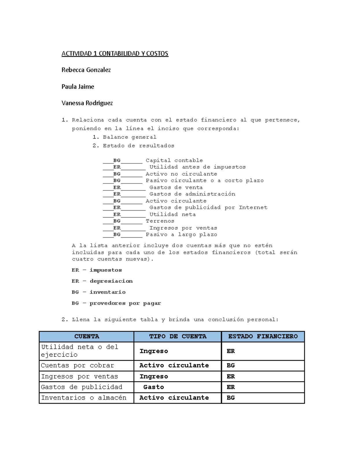 Act 1 conta 2 (1) - ACTIVIDAD 1 CONTABILIDAD Y COSTOS Rebecca Gonzalez ...
