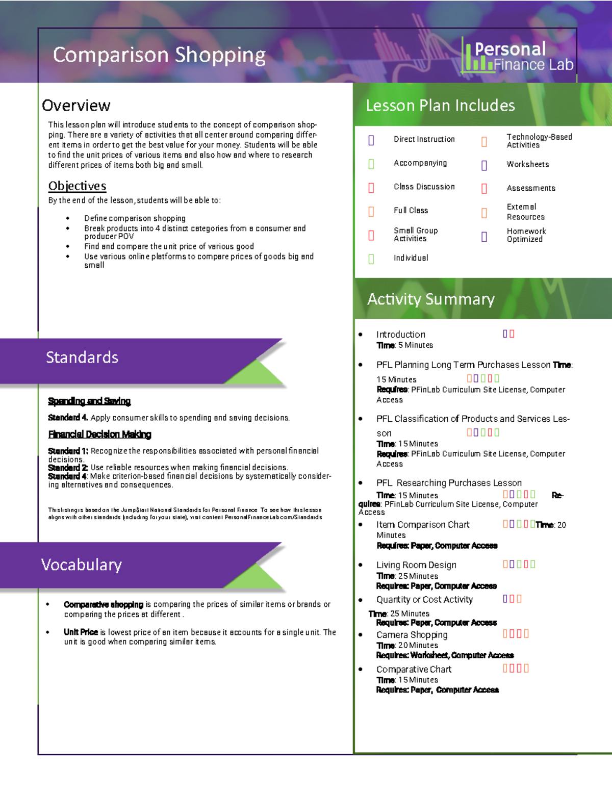 Which Activity Is Done In Step 2 Of Comparison Shopping Comparison Shopping Lesson 2 for grade 12 students - Lesson Plan