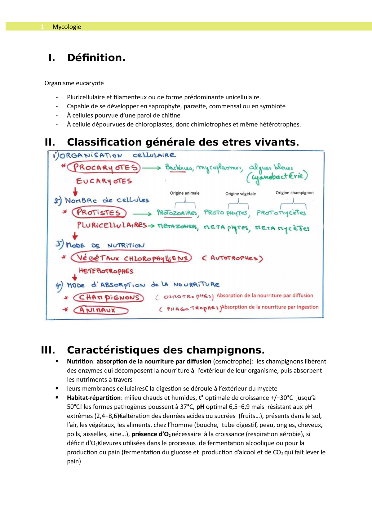 5) Mycologie - Voici Un Résumé D'un Des Chapitres Du Cours De ...