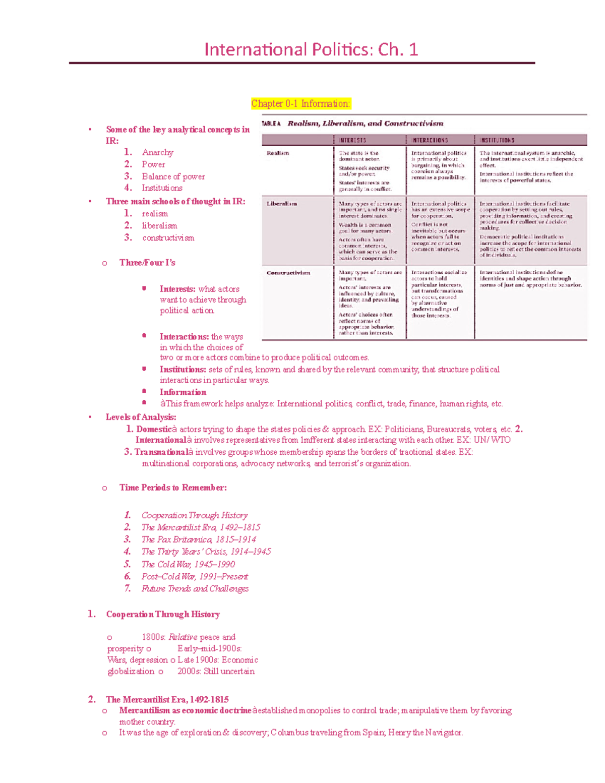 International Politics - 1 Chapter 0-1 Information: Some of the key ...