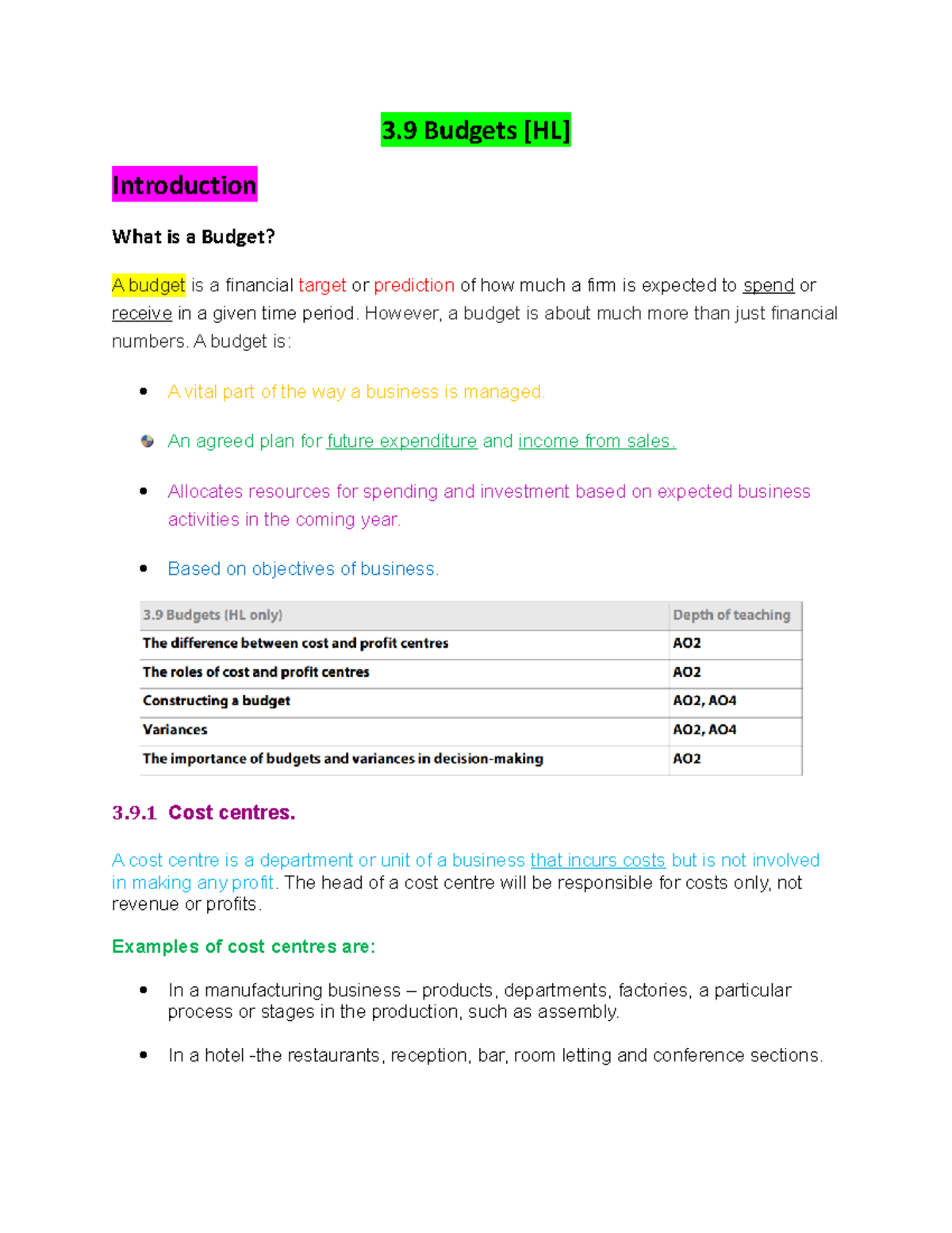 Topic 3.9 Budgets [HL] - notes - 3 Budgets [HL] Introduction What is a ...