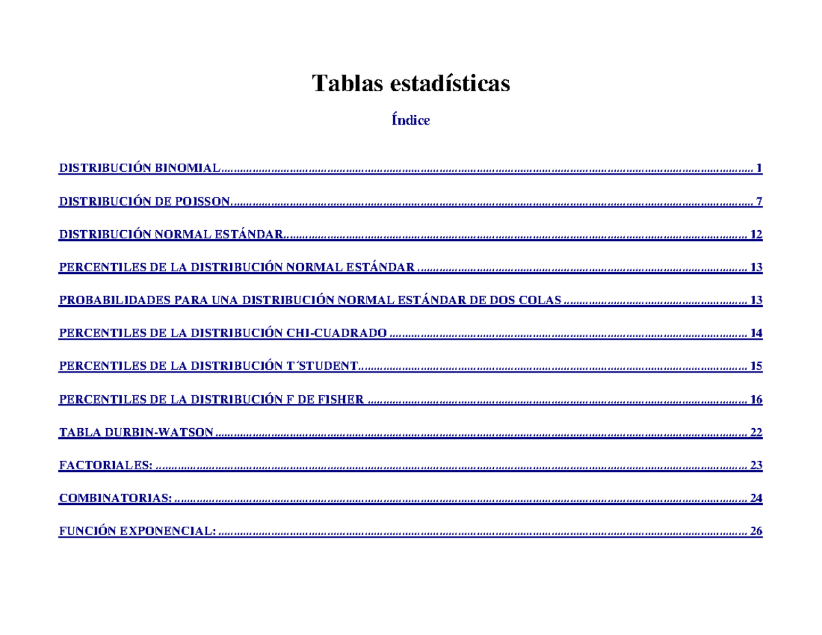 Tablas estadisticas 2022 Tablas estadísticas Distribución binomial px