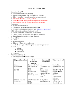 Matilda Script Full - ROALD DAHL’S MATILDA THE MUSICAL By Dennis Kelly ...