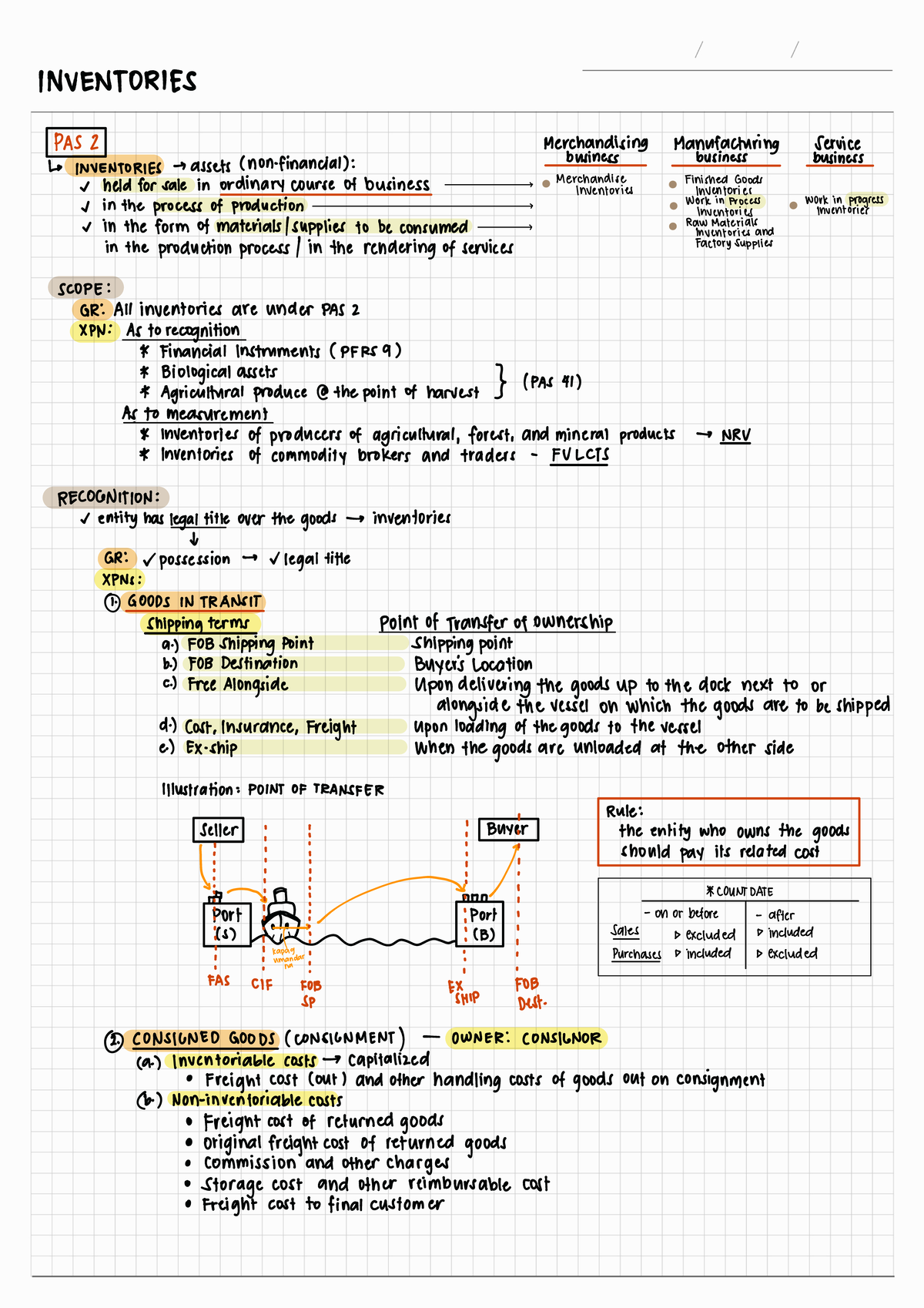05 Inventories - Far - Financial Accounting & Reporting - Studocu