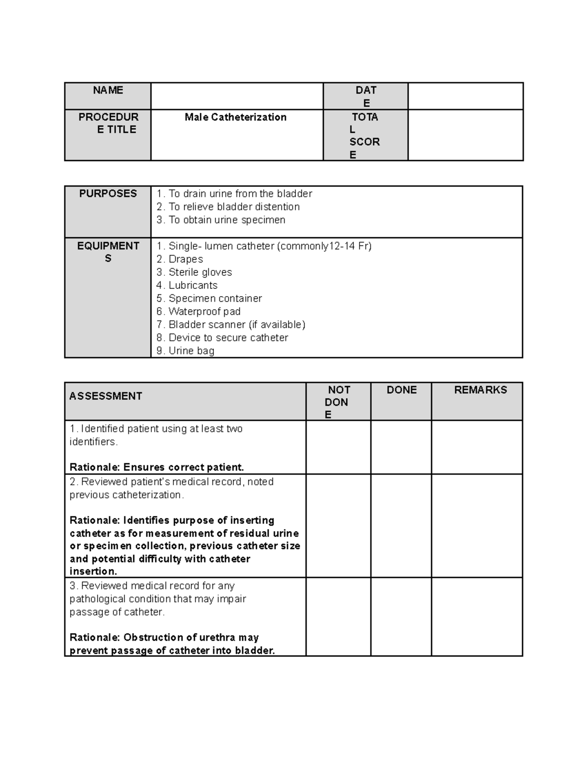 MALE Catheterization - NAME DAT E PROCEDUR E TITLE Male Catheterization ...
