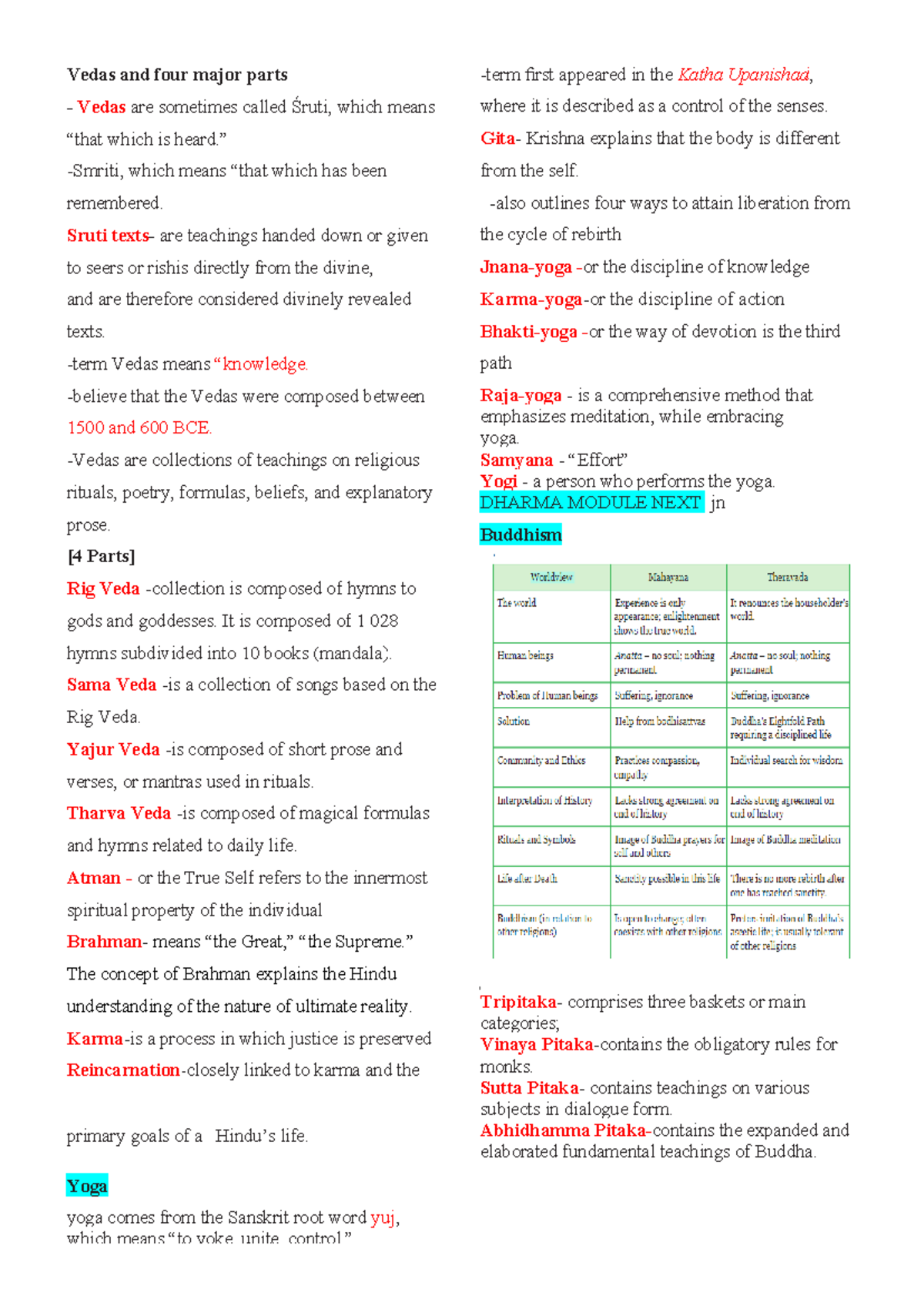 Reli-ebookk - Vedas and four major parts Vedas are sometimes called ...