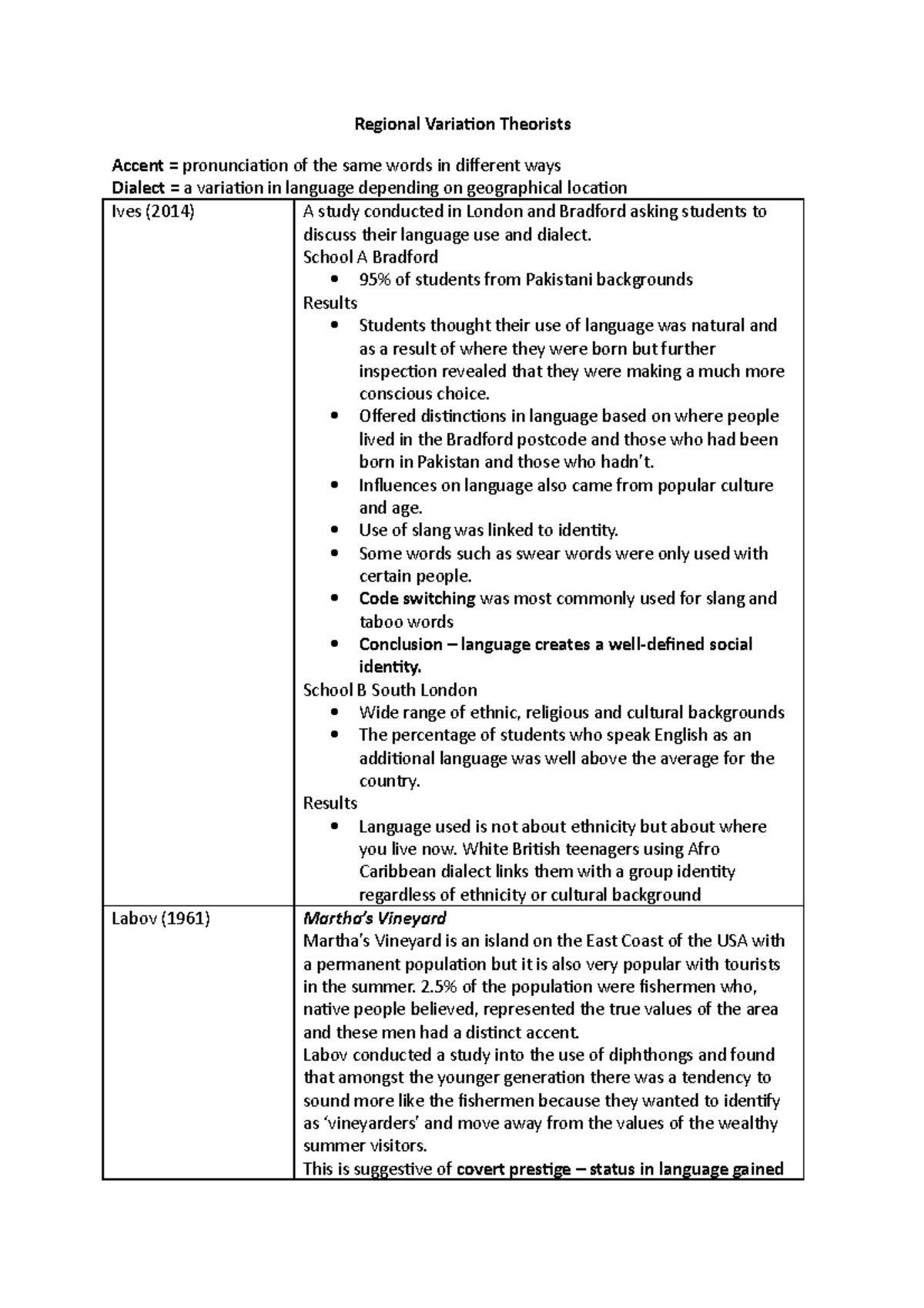 pdf-language-and-regional-variation