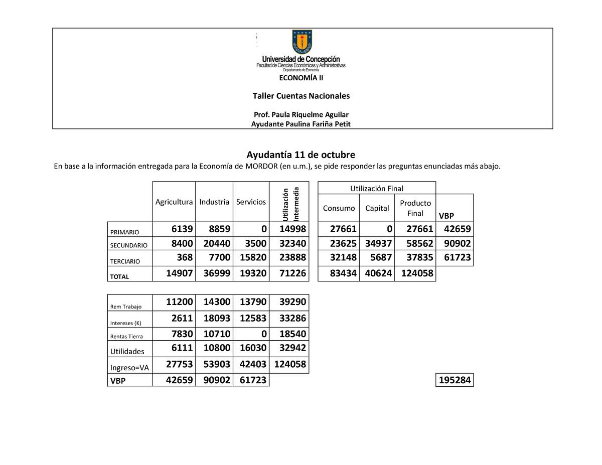 Ayudantia 11 Octubre - Ayudantía - Ayudantía 11 De Octubre En Base A La ...