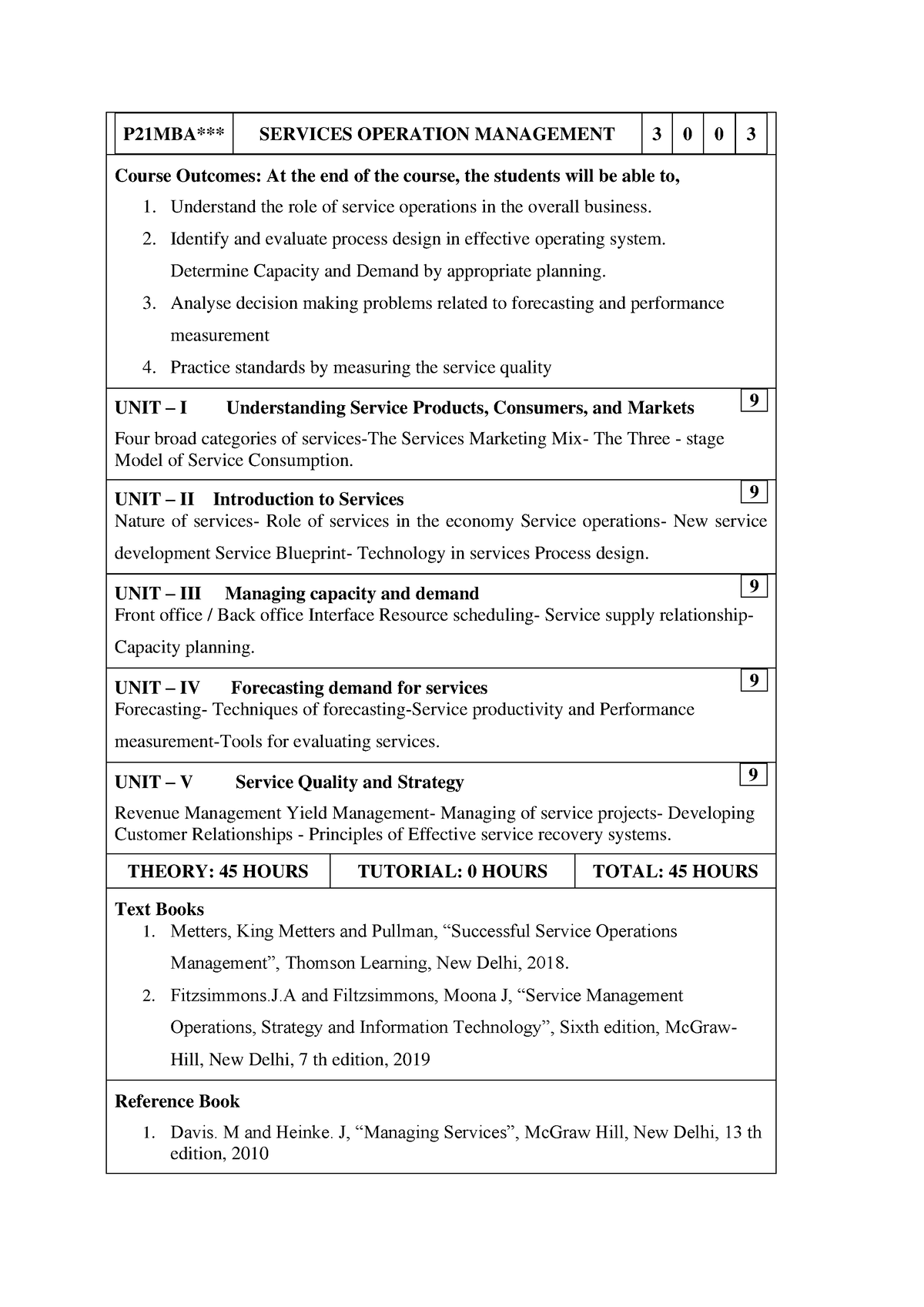 3-O - SOM - Syllabus - Strategic Management - StuDocu