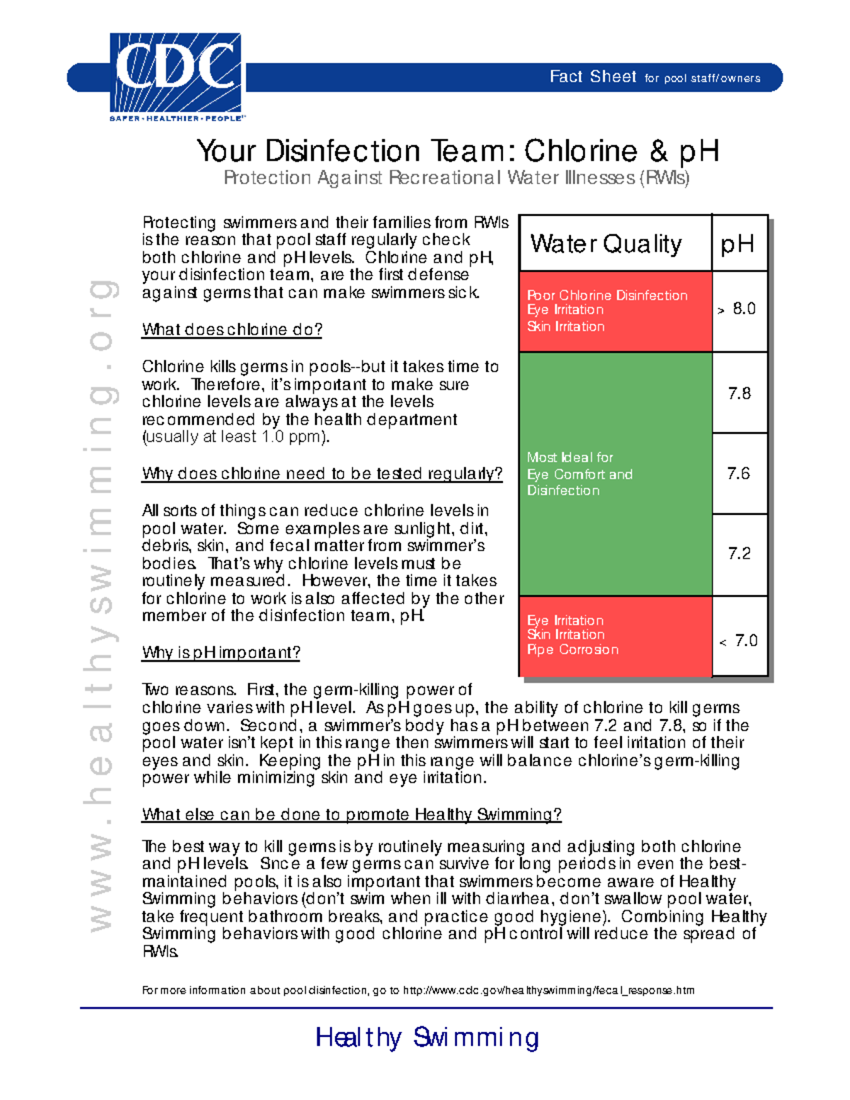Disinfection team chlorine ph factsheet zy Fact Sheet for pool st aff