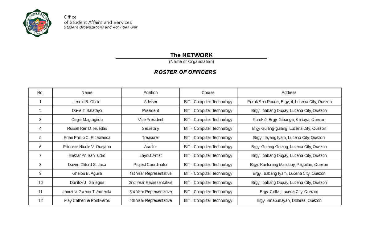 Roster of Network Officers - Office of Student Affairs and Services ...