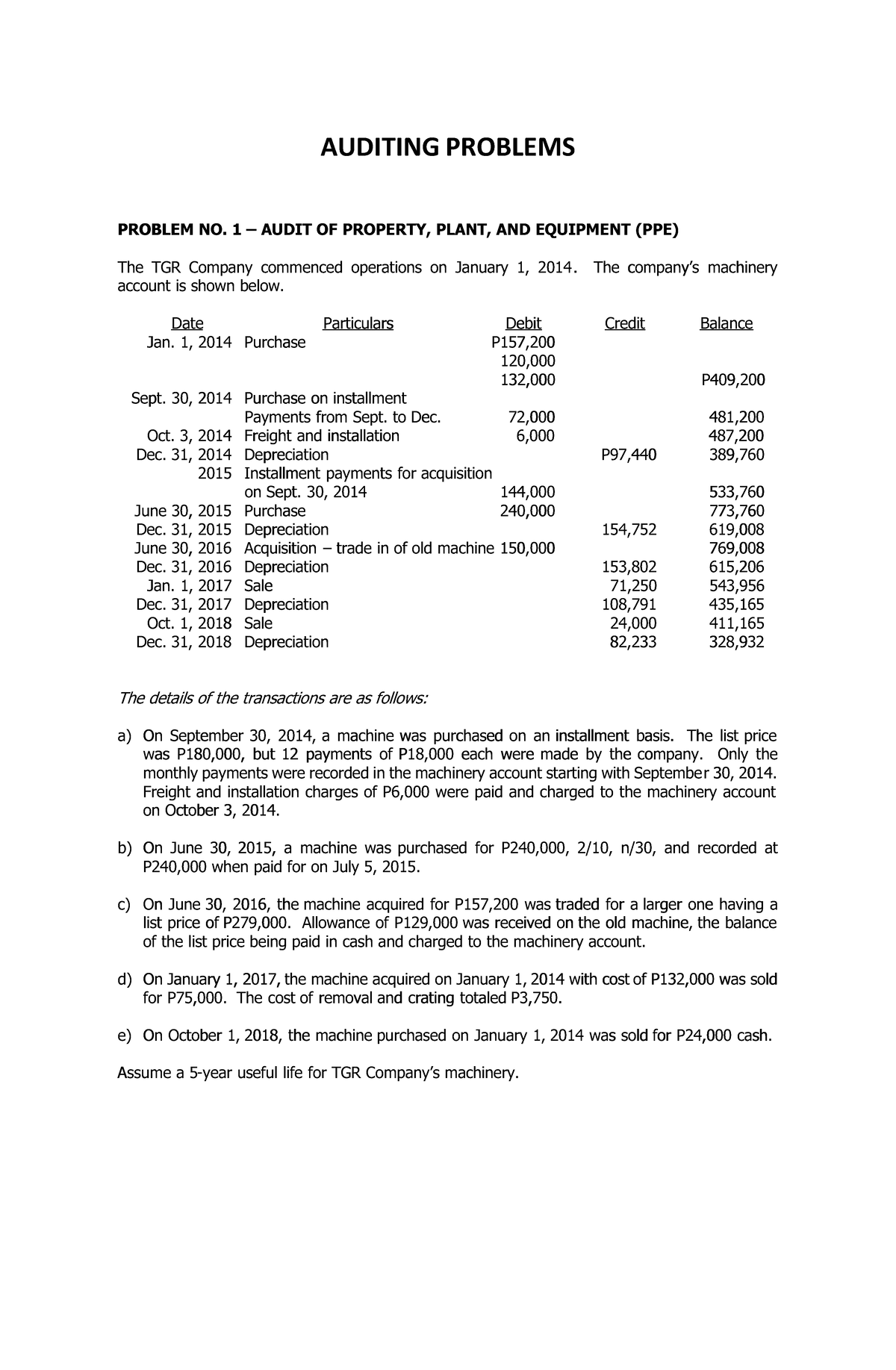 Auditing-Problems - Practice Material - AUDITING PROBLEMSAUDITING ...