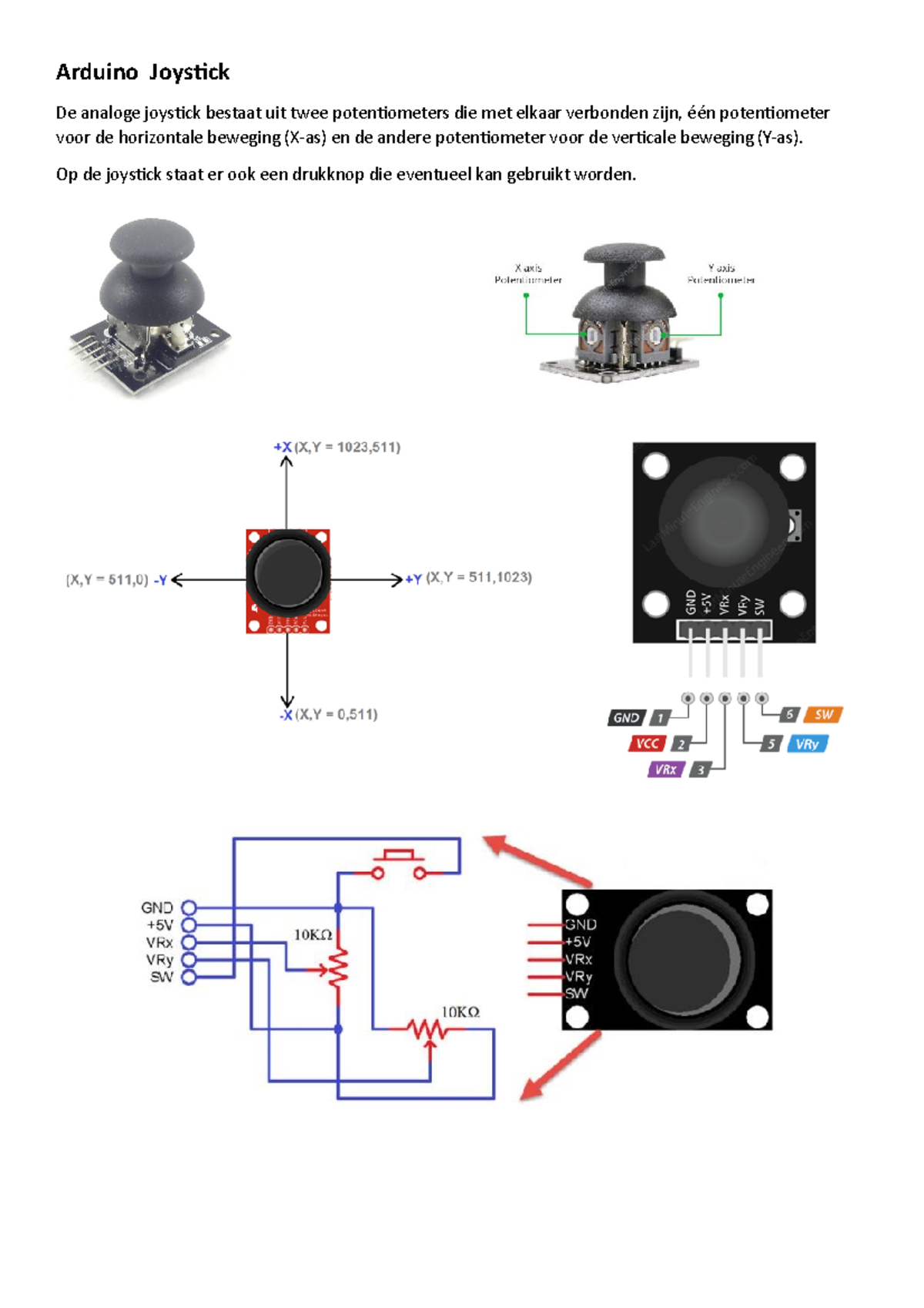 Arduino Joystick jaja Arduino Joystick De analoge joystick bestaat