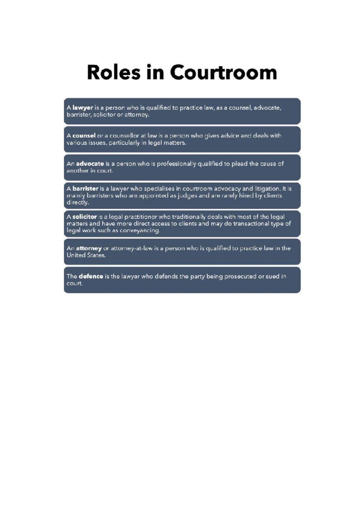 Criminology-4 - notes - Roles in Courtroom A lawyer is a person who is ...