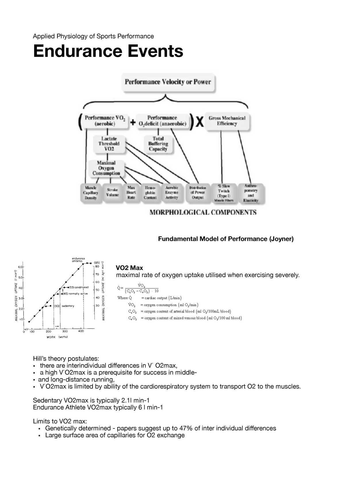 Applied Physiology Of Sports Performance - Week 3 - Lecture Notes 3 ...