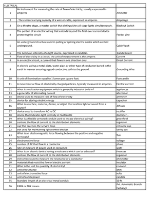 UAP Logbook 2021 Final Version - NOTE: THIS FORM IS PROPERTY OF UAP AND ...