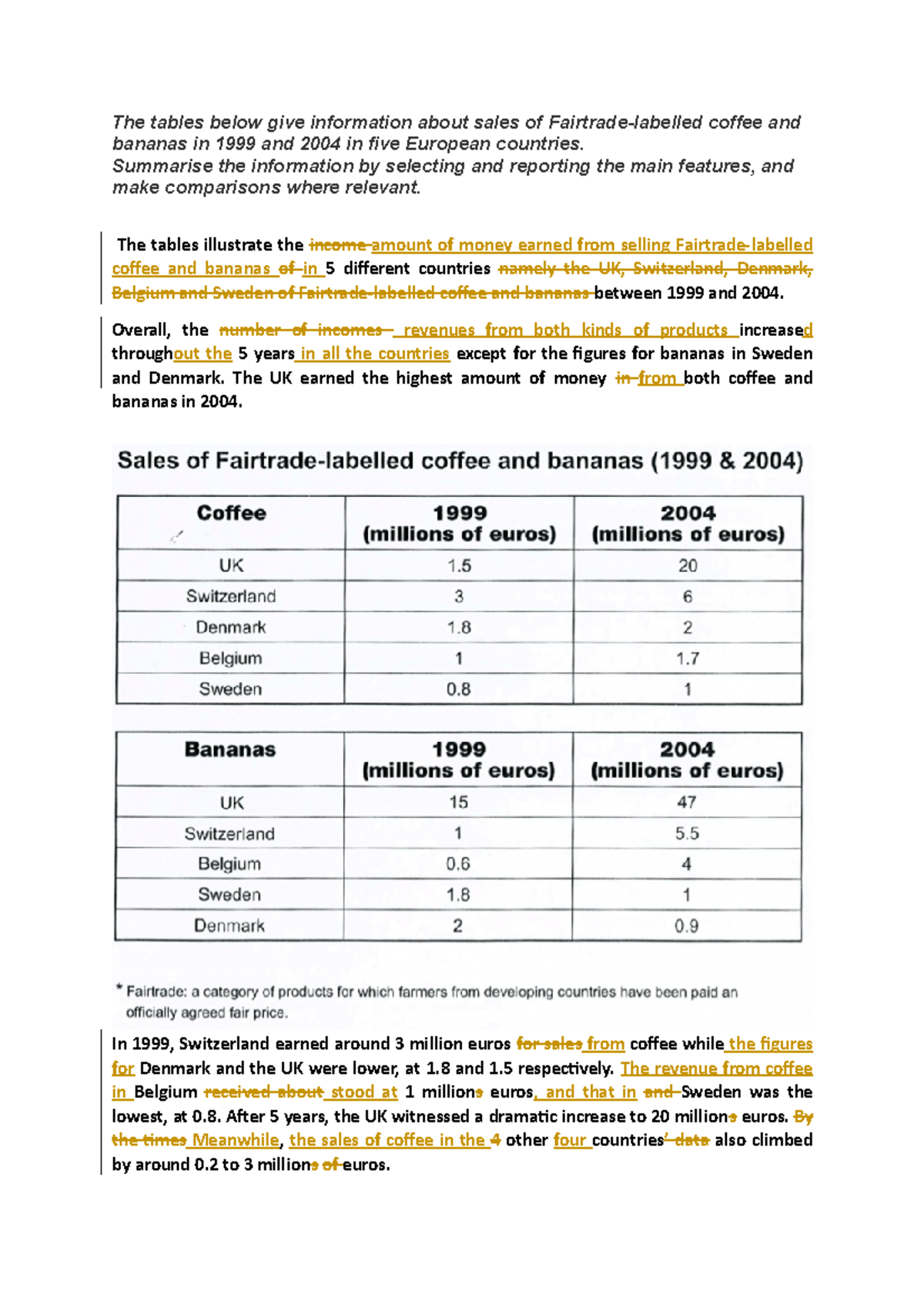 Practice Writting English The Tables Below Give Information About