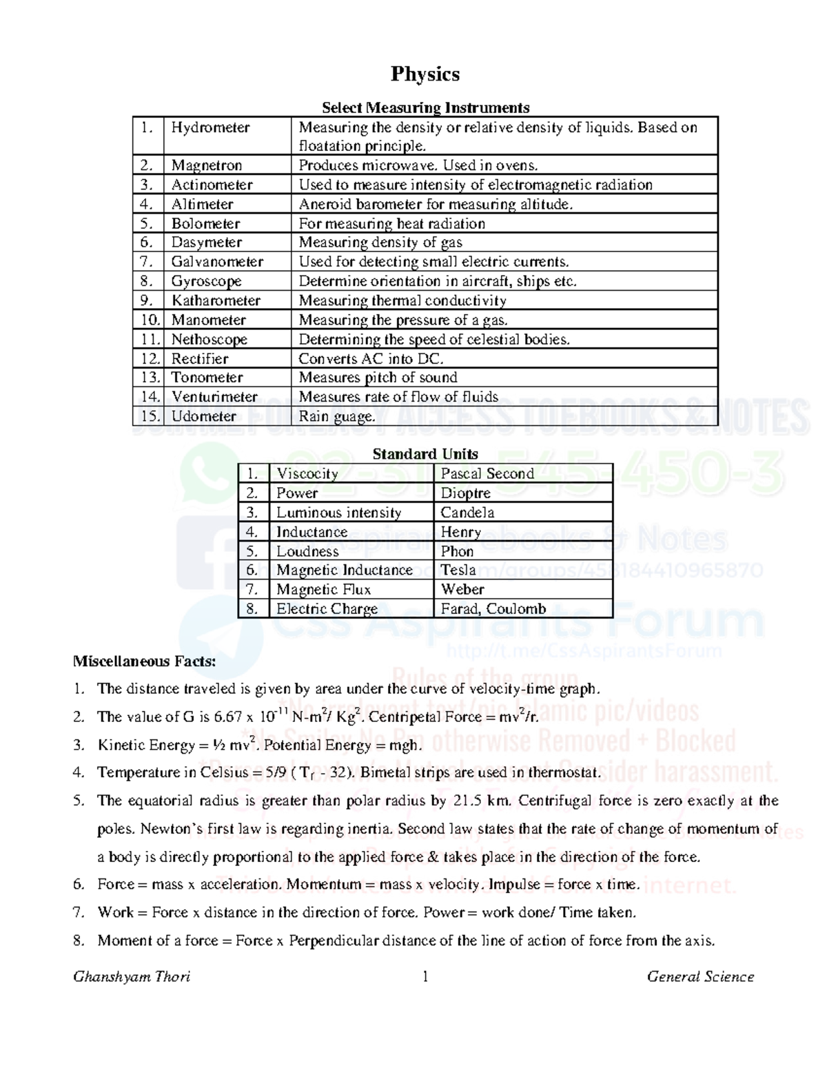 General Science Notes - Physics Select Measuring Instruments Hydrometer ...