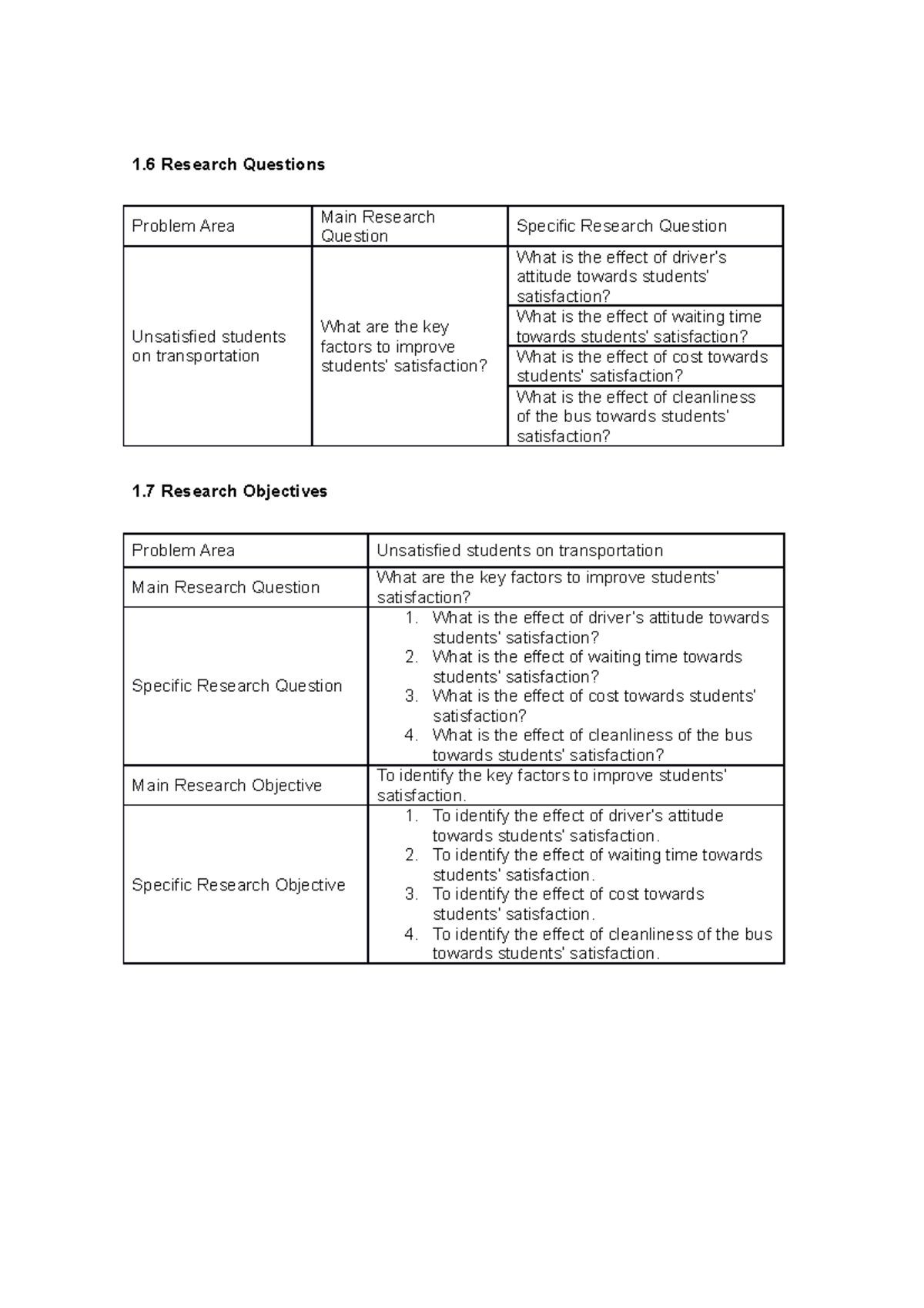 research-question-n-research-objective-1-research-questions-problem