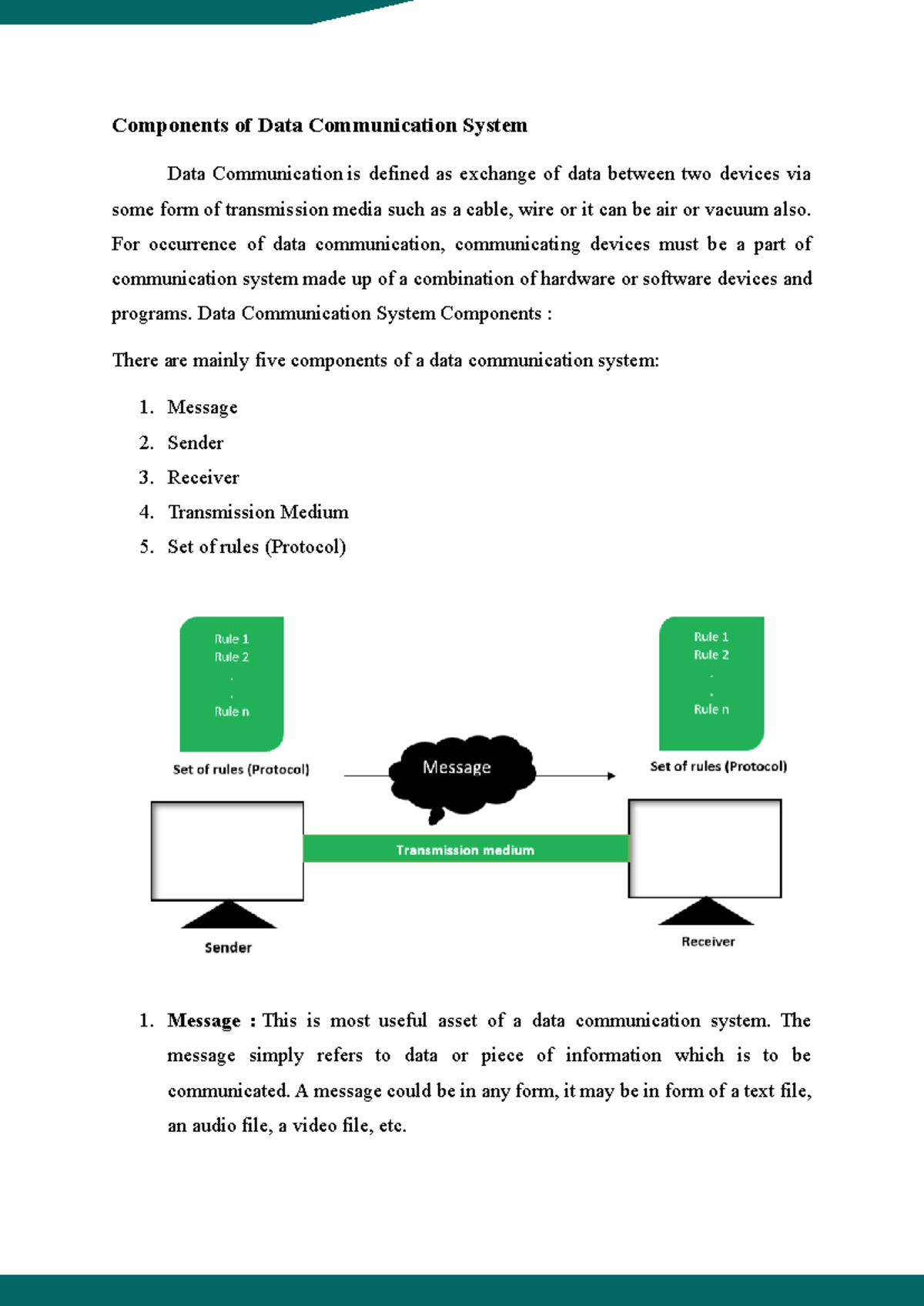 Components of Data Communication System - For occurrence of data ...