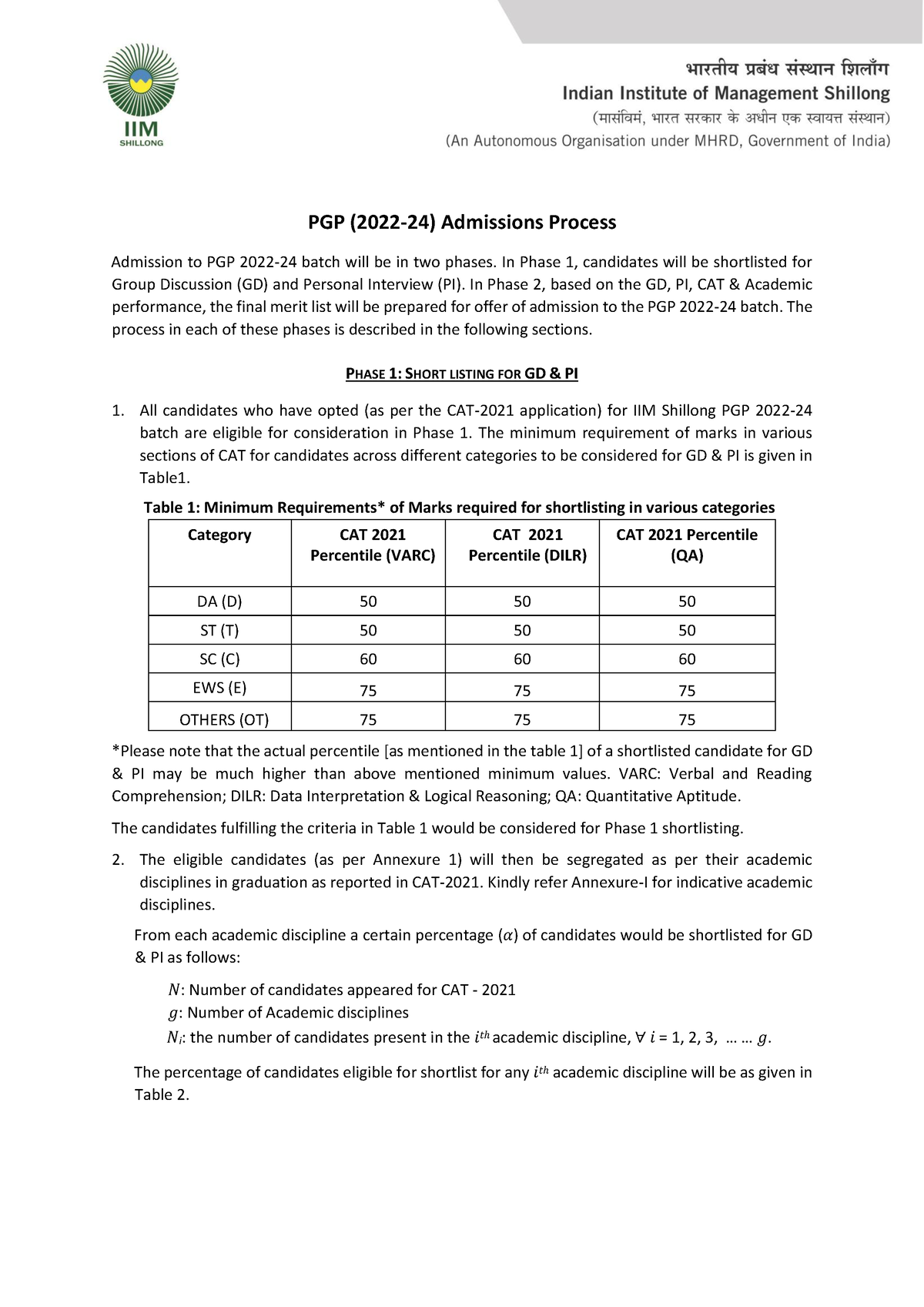 PGP 2022 24 Admission Process - PGP (2022-24) Admissions Process ...