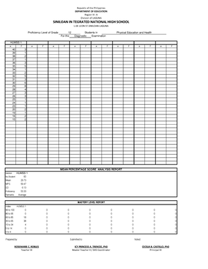 READING MATERIALS - Republic of the Philippines Department of Education ...